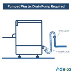 Commercial Glasswasher Premium 400mm Basket 30 Baskets/hour Drain Pump Detergent Dosing Pump 13A | Adexa ADX40 5 Commercial Glasswasher Premium 400mm Basket 30 Baskets/hour Drain Pump Detergent Dosing Pump 13A | Adexa ADX40 -Kitchen Pro Shop Pumped Waste 1200x1200 4